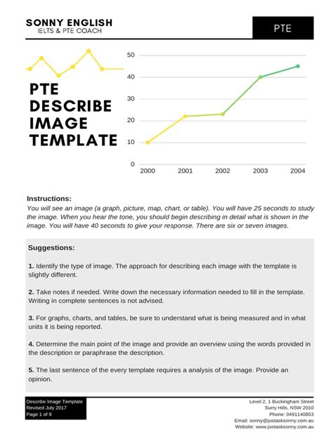 Answer these PTE Describe Image Practice Questions Boost Your Score!