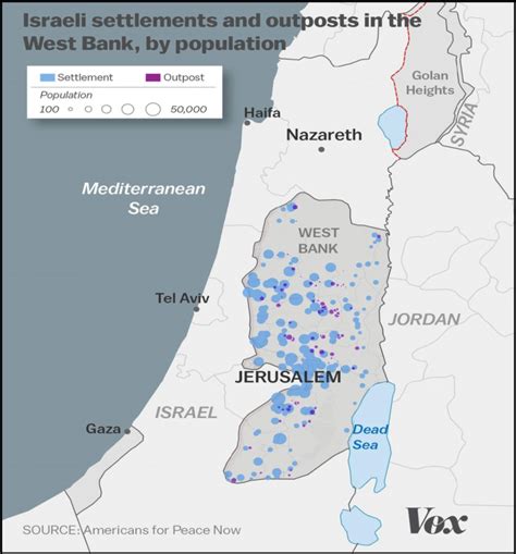describe israeli settlements settler colonies