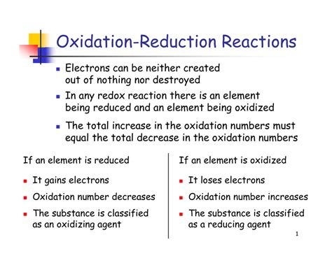 describe oxidation and reduction with example