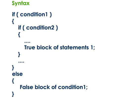 describe syntax and working of nested if else statement in c with an example program