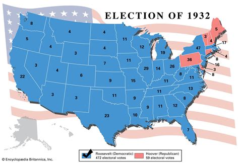 describe the election of 1932