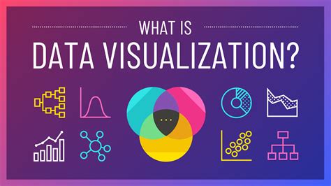 describe the importance of visual presentation of data