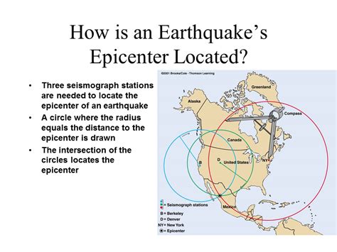 describe the location of earthquake epicenter