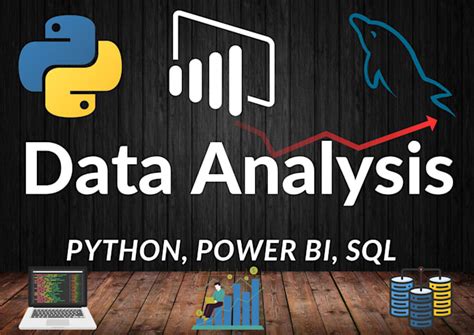 describe your experience using sql and python for data analysis