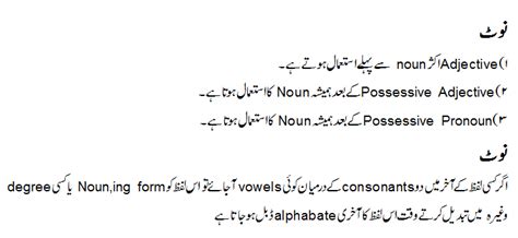 described meaning in urdu and examples