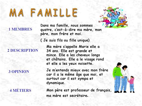 description de ma famille