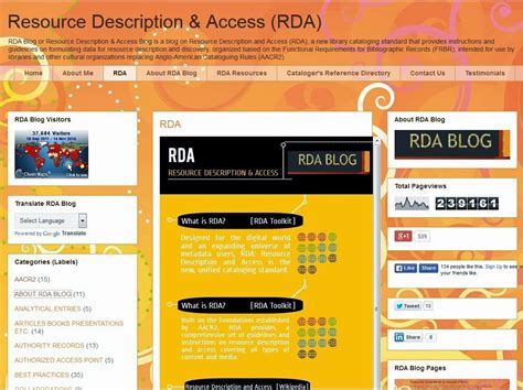 Description In Access