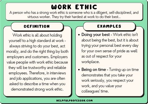 Description of Applicant's Character and Work Ethic