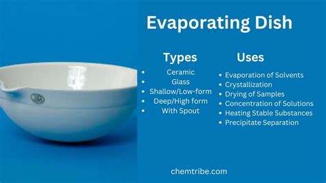 Description Of Evaporating Dish