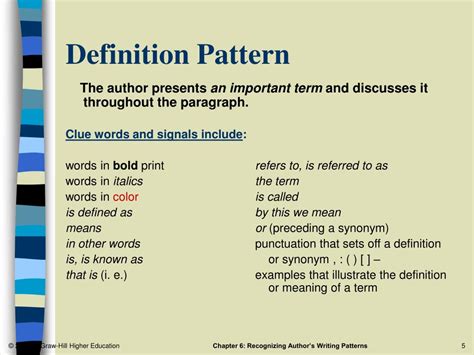 description pattern example