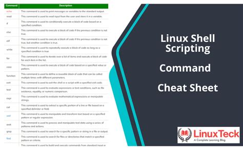 Description Shell Script