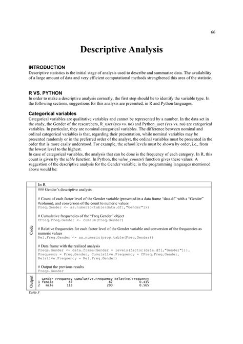 descriptive data analysis in research pdf