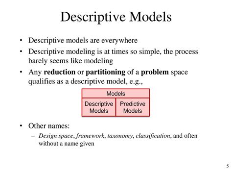 Descriptive Modeling Description