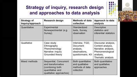 descriptive statistics mixed methods