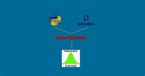 descriptive statistics python pandas