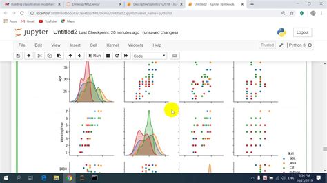 descriptive statistics visualization python