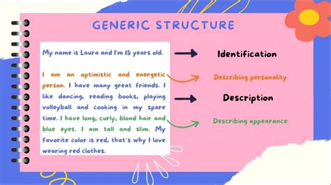 descriptive text definition generic structure
