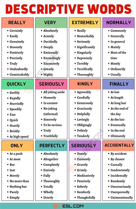 descriptive words examples for essays