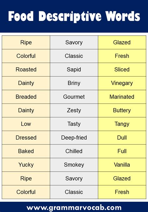 Descriptive Words For Good Cook