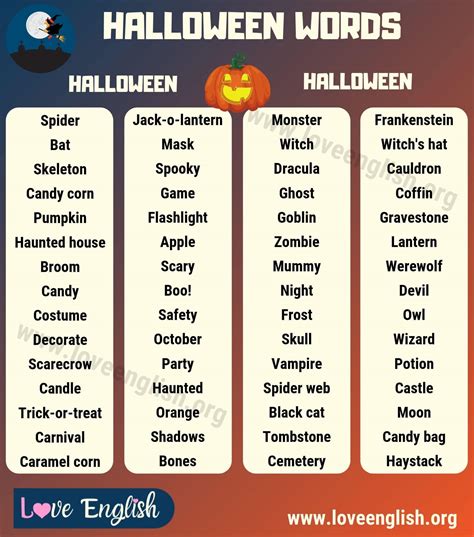 Descriptive Words For Halloween