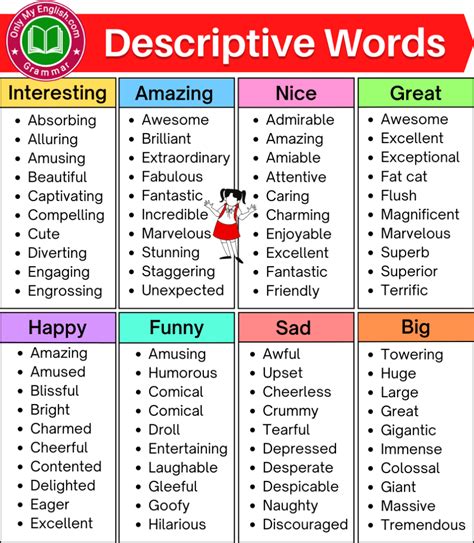 Descriptive Words For New
