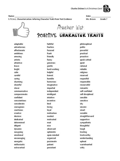 Descriptive Words For Vanilla