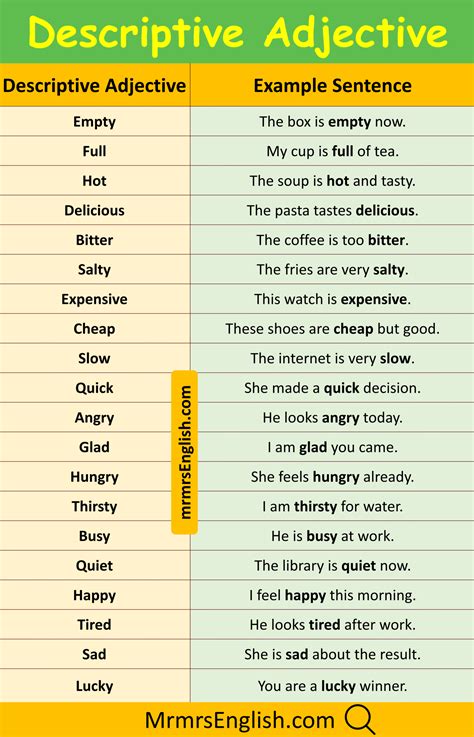 5 Descriptive Word Tips