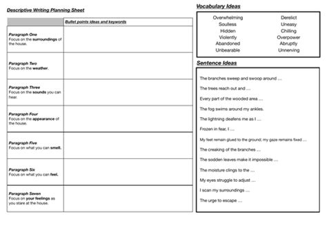 Descriptive Writing Planning Sheet