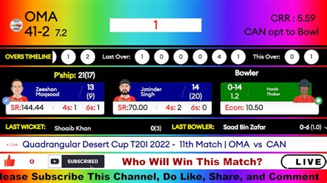 Desert Cup Live Score