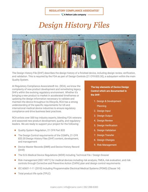 Design History File: A Comprehensive Guide