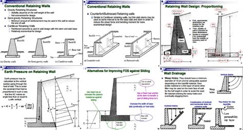 Design A Retaining Wall