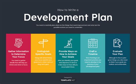 Design And Development Plan Example