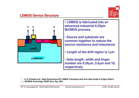 Design And Modeling Of High-Frequency Ldmos Transistors
