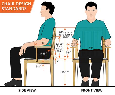 Design Chair Dimensions
