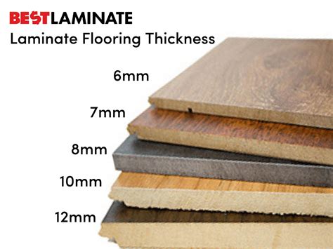 Design Laminate Thickness