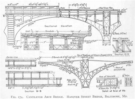 design of bridge structures pdf free download