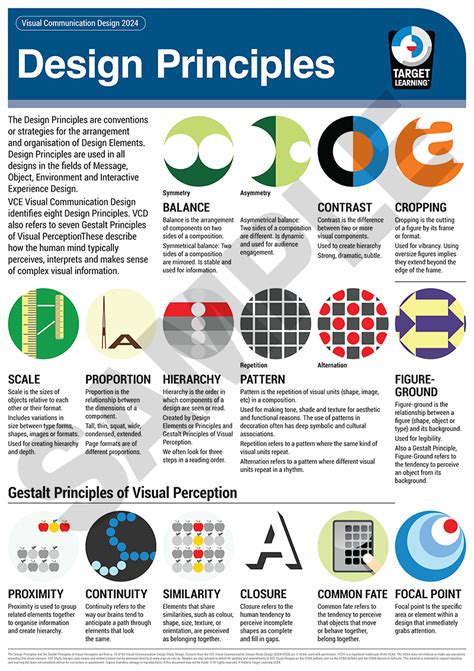 Design Principles For Visual Communication