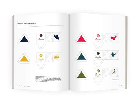 Design Process Book Examples