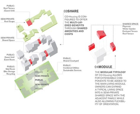design rationale architecture example