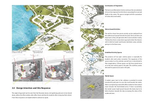 design report example architecture