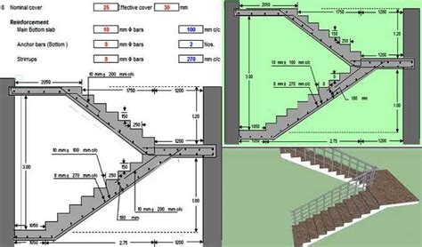 Design Steps For Dog Legged Staircase