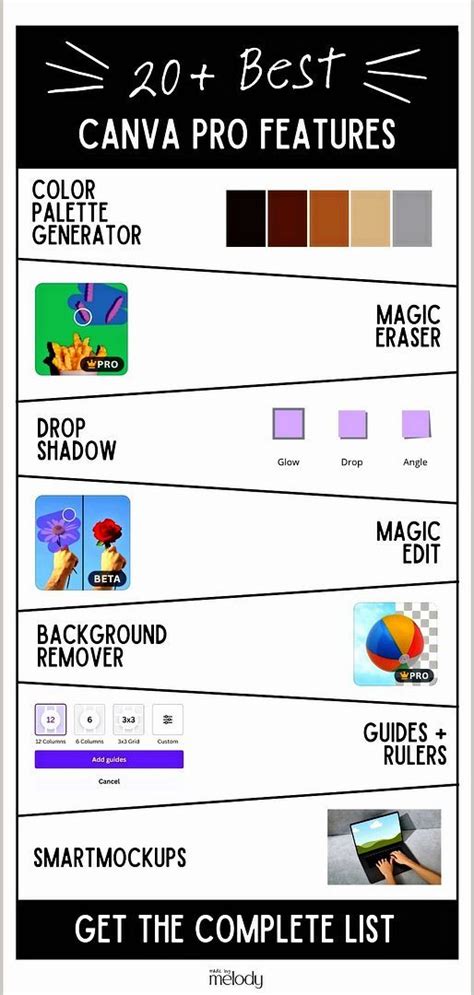 Design Tools In Canvas