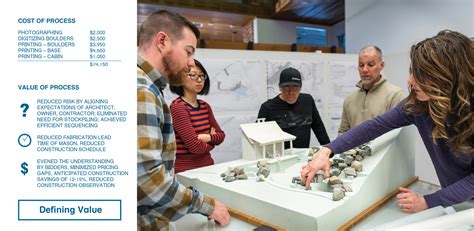 Design Workshop Aspen