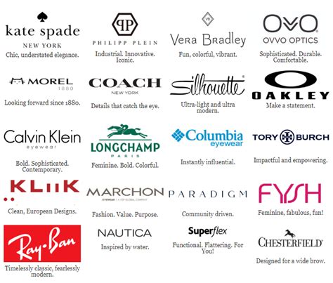 Designer Frame Brands