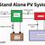 designing a stand alone pv system