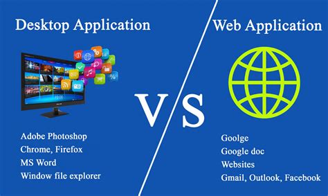 Desktop Application Vs  Based