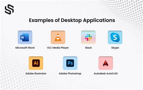 desktop applications