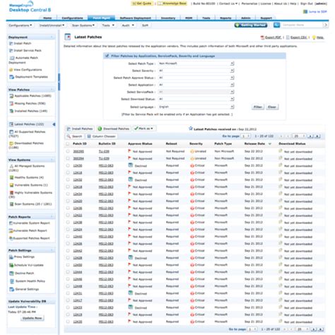 Desktop Central Alternative