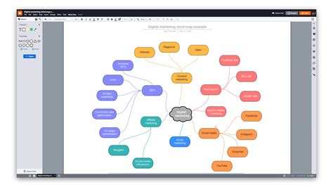 Desktop Mind Mapping Software