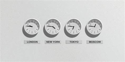 Desktop Multi Time Zone Clock